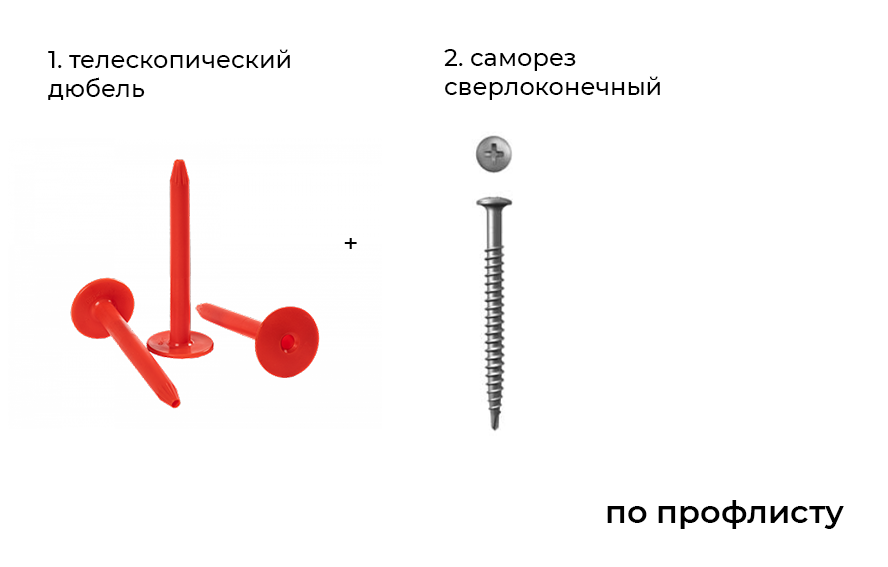 Искусственные ели купить в Украине. Цена на новогоднюю искусственную ёлку — Модна Хата